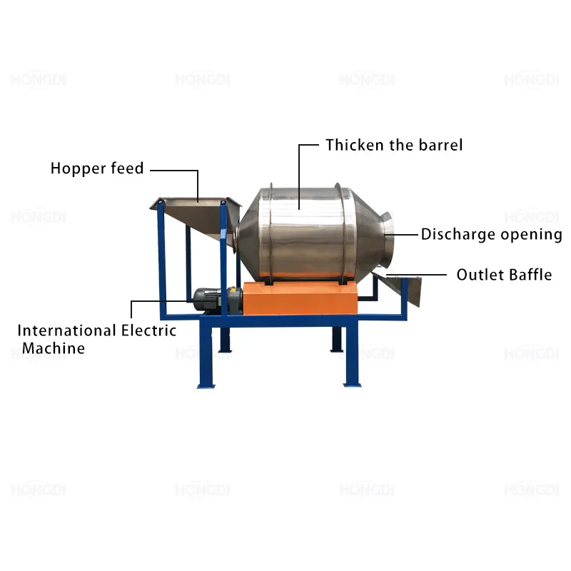 Stainless Steel Drum Mixing Eq - Dried Fruit Mix ulasan dan harga